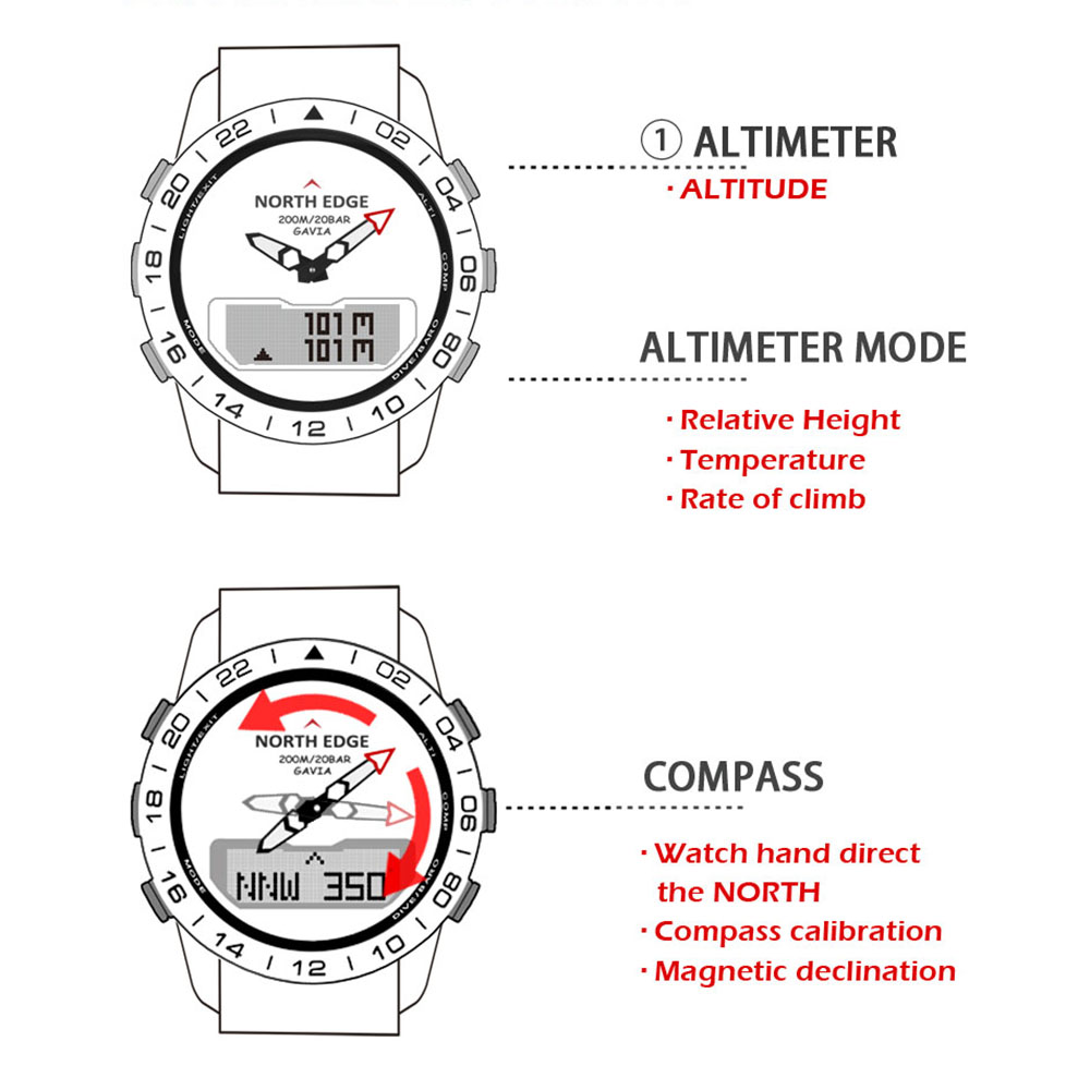 NORTH EDGE GAVIA2 Men's Dive 5 - Compass Watch Luxury ulasan dan harga