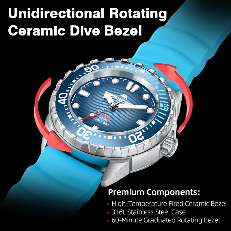 NORTH EDGE 2025 New TRITON Sol - Luxury Watch Wallpaper ulasan dan harga