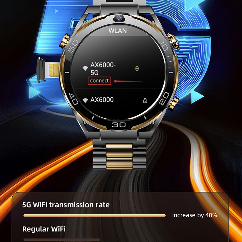 New 4G LTE Smart Watch Men 1.5 - Luxury Watch German ulasan dan harga